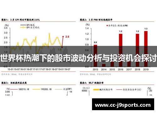 世界杯热潮下的股市波动分析与投资机会探讨