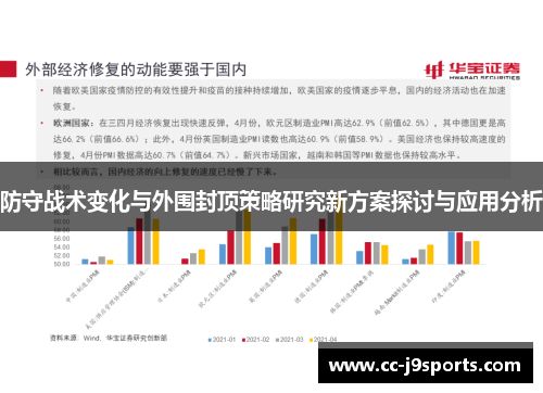 防守战术变化与外围封顶策略研究新方案探讨与应用分析