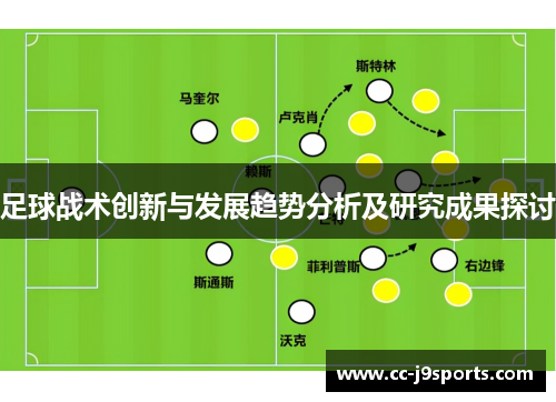 足球战术创新与发展趋势分析及研究成果探讨