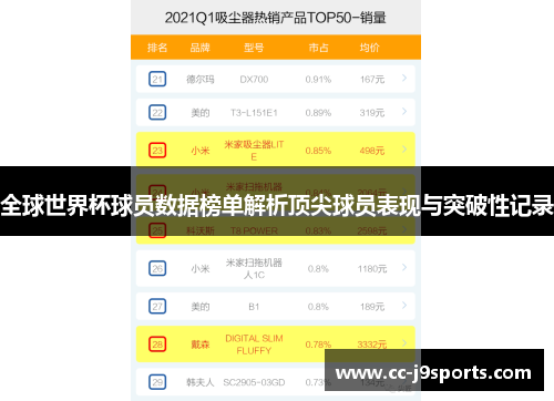 全球世界杯球员数据榜单解析顶尖球员表现与突破性记录