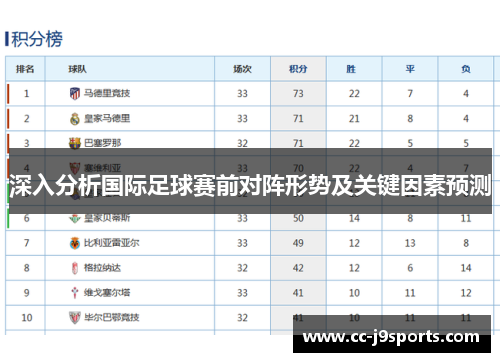 深入分析国际足球赛前对阵形势及关键因素预测