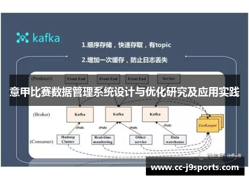 意甲比赛数据管理系统设计与优化研究及应用实践