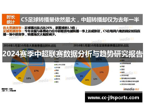 2024赛季中超联赛数据分析与趋势研究报告