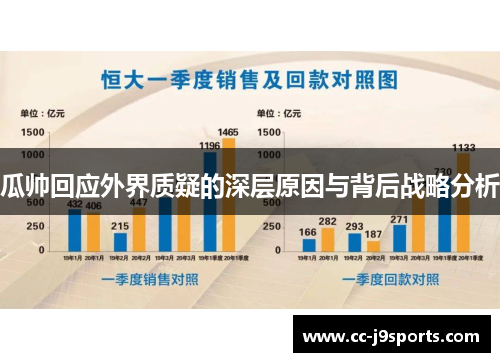 瓜帅回应外界质疑的深层原因与背后战略分析