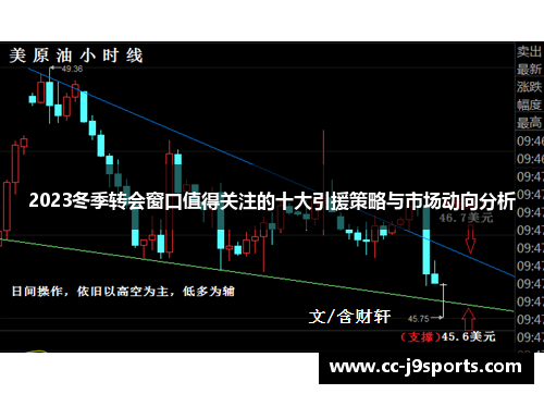 2023冬季转会窗口值得关注的十大引援策略与市场动向分析