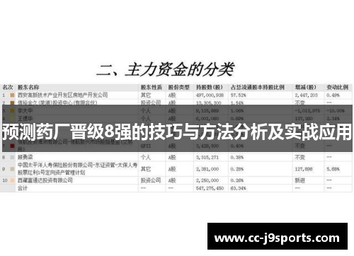 预测药厂晋级8强的技巧与方法分析及实战应用