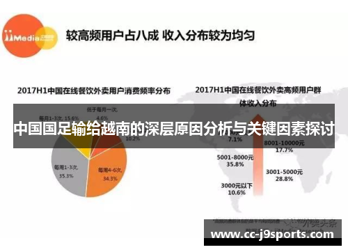 中国国足输给越南的深层原因分析与关键因素探讨