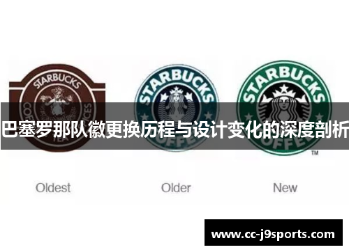 巴塞罗那队徽更换历程与设计变化的深度剖析 巴塞罗那队徽更换历程与设计变化的深度剖析