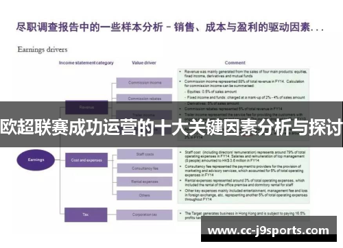 欧超联赛成功运营的十大关键因素分析与探讨