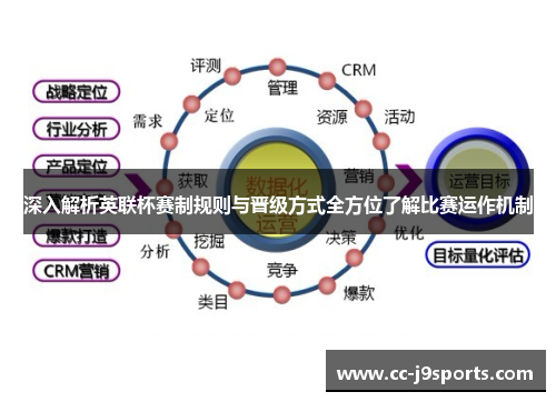深入解析英联杯赛制规则与晋级方式全方位了解比赛运作机制