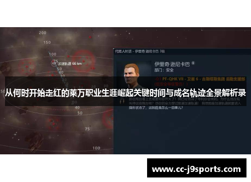 从何时开始走红的莱万职业生涯崛起关键时间与成名轨迹全景解析录